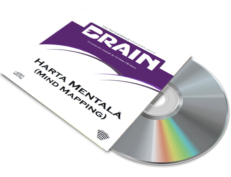 MP3 - Harta Mentală, de Brain Train